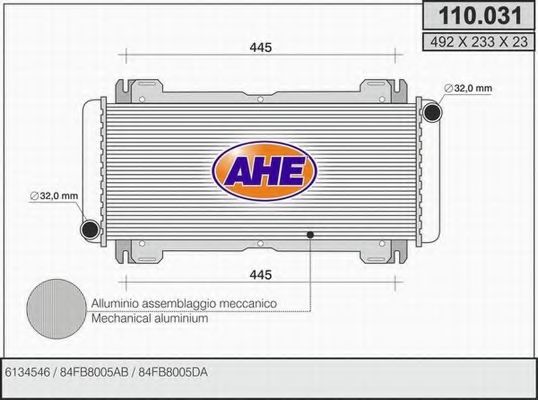 Radiator, racire motor