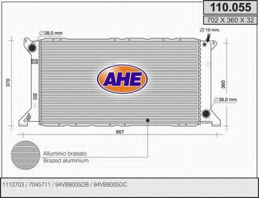 Radiator, racire motor