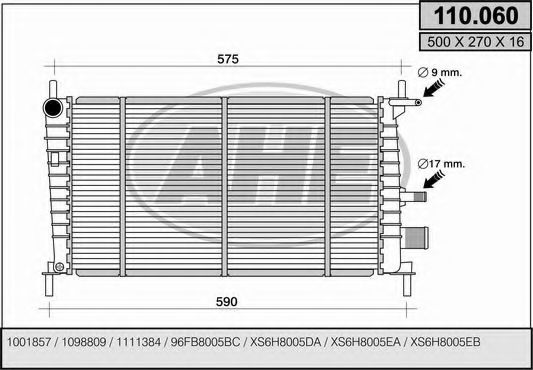 Radiator, racire motor