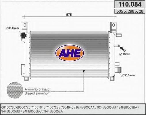 Radiator, racire motor