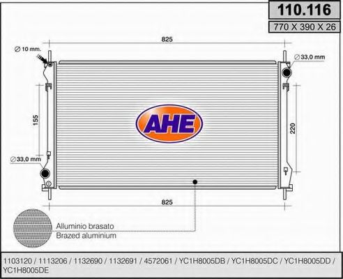Radiator, racire motor