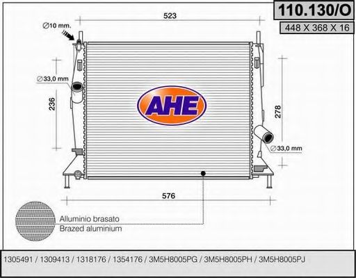 Radiator, racire motor