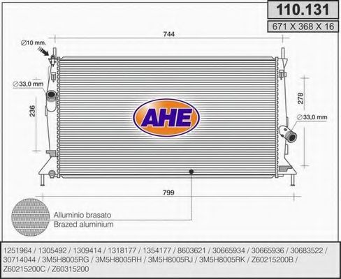 Radiator, racire motor