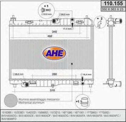 Radiator, racire motor