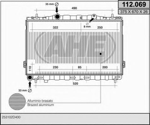 Radiator, racire motor