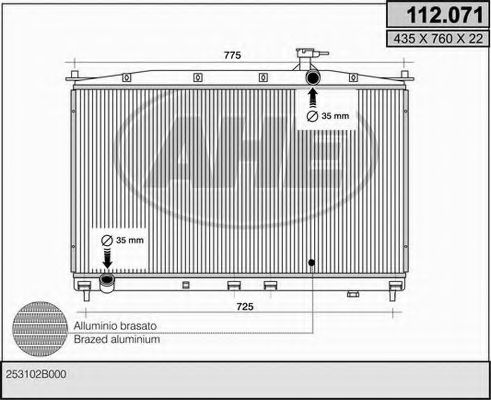 Radiator, racire motor