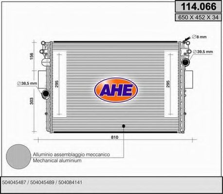 Radiator, racire motor