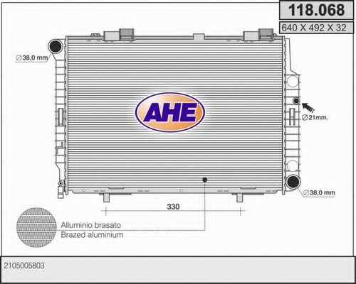 Radiator, racire motor