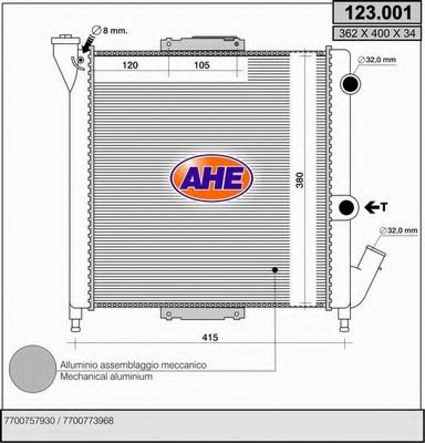 Radiator, racire motor