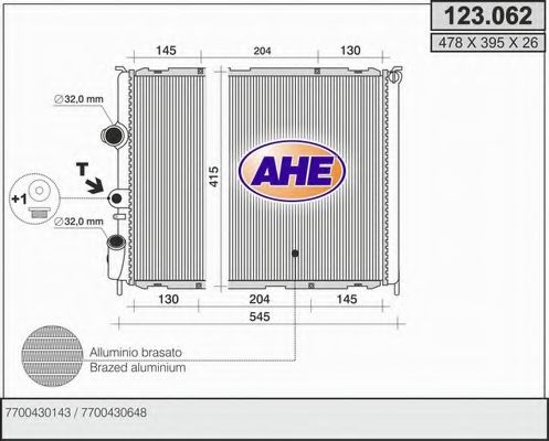 Radiator, racire motor