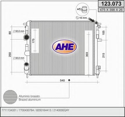 Radiator, racire motor