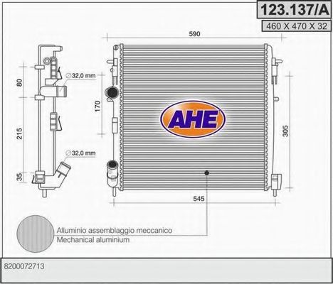 Radiator, racire motor