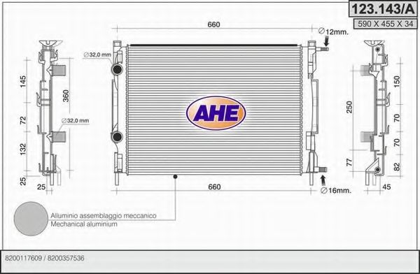 Radiator, racire motor
