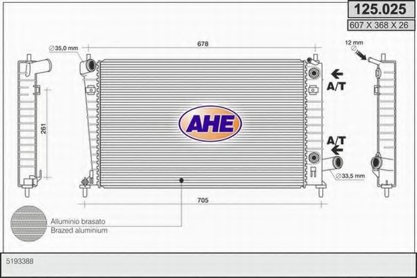 Radiator, racire motor