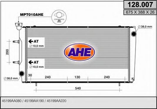 Radiator, racire motor