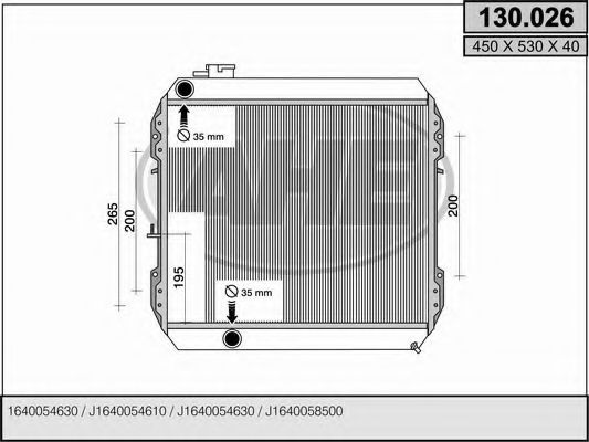 Radiator, racire motor