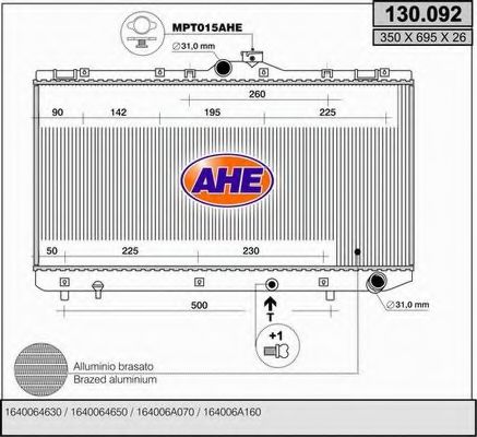 Radiator, racire motor
