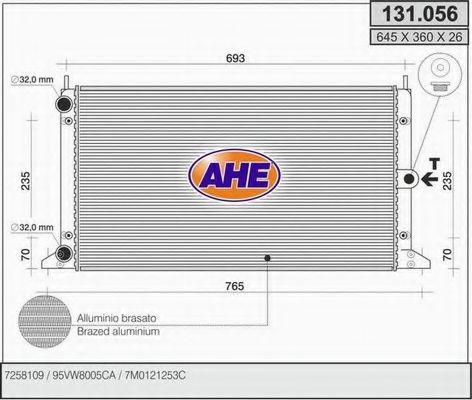 Radiator, racire motor