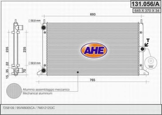Radiator, racire motor