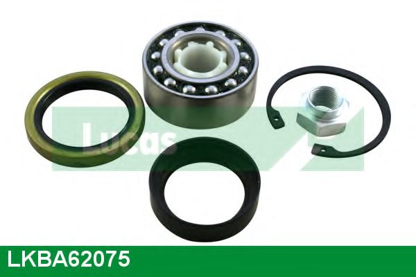 Set rulment roata