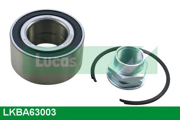 Set rulment roata