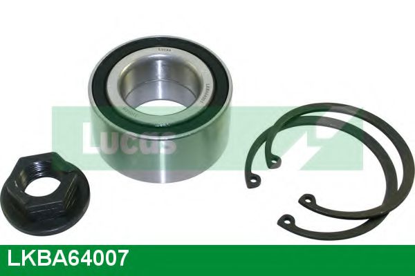 Set rulment roata