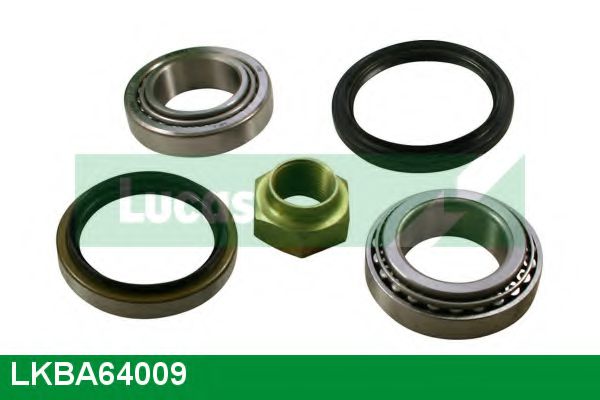 Set rulment roata
