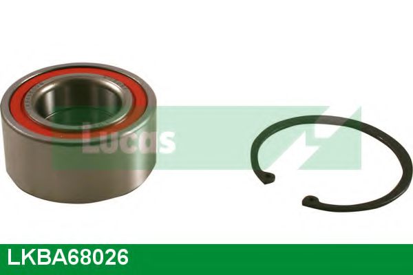 Set rulment roata
