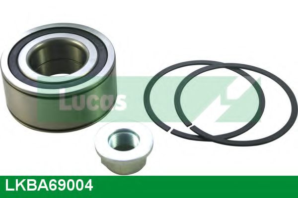 Set rulment roata