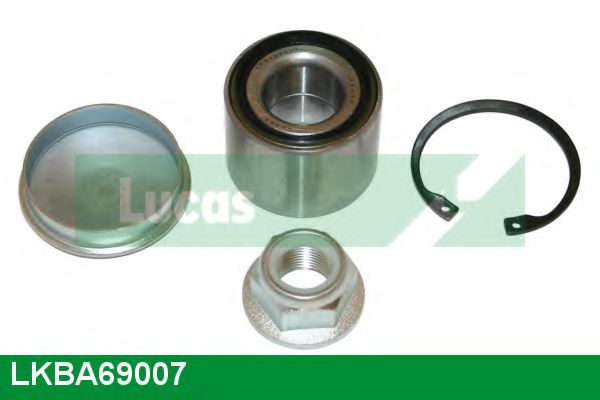 Set rulment roata