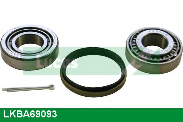 Set rulment roata