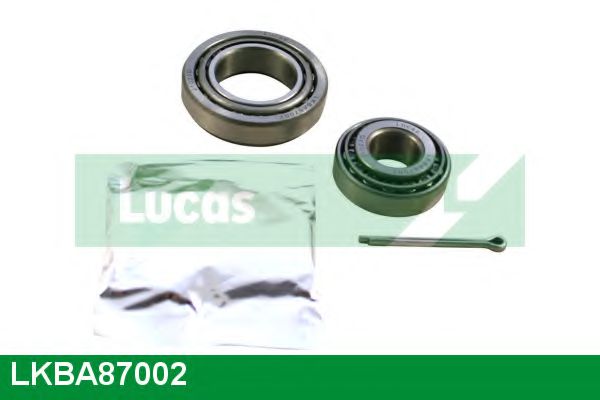 Set rulment roata