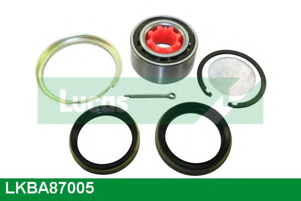 Set rulment roata