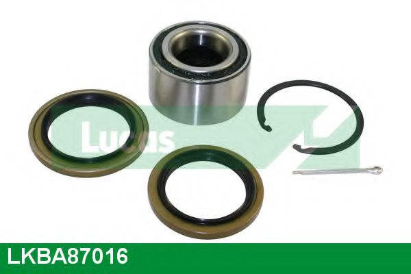 Set rulment roata