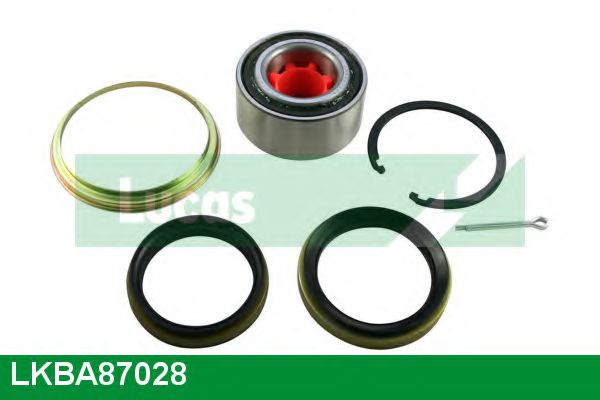 Set rulment roata
