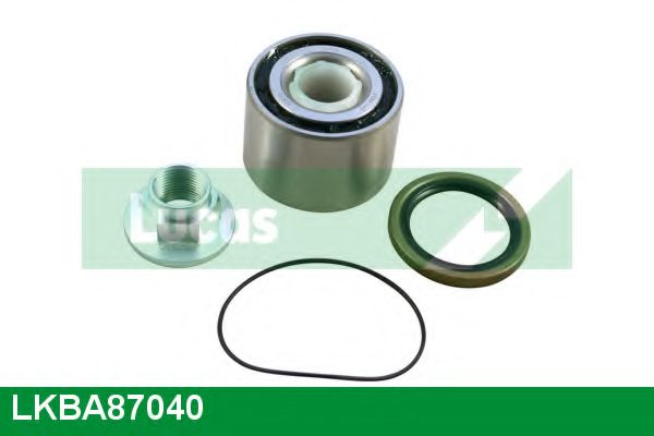 Set rulment roata