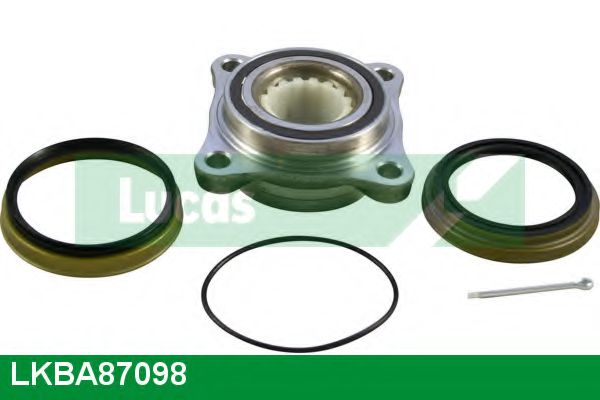 Set rulment roata