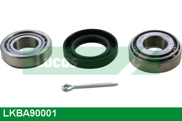 Set rulment roata