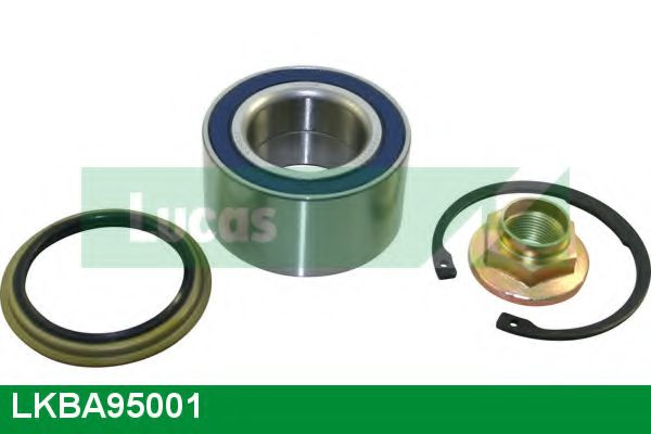 Set rulment roata