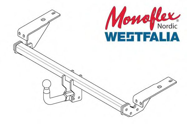 Modul tractare 2