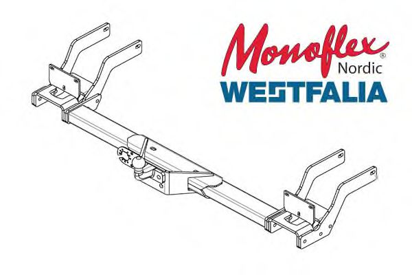 Modul tractare 2