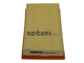 Filtru aer 2