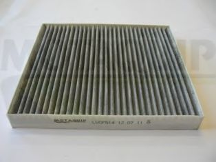 Filtru, aer habitaclu