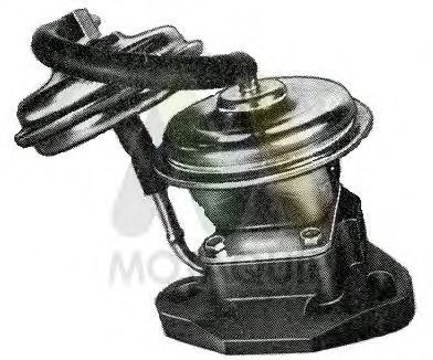 Supapa EGR