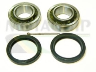 Set rulment roata