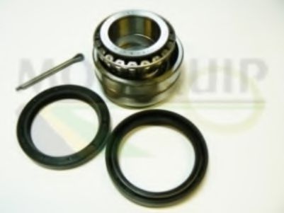 Set rulment roata