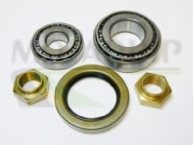 Set rulment roata