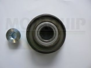 Set rulment roata 2
