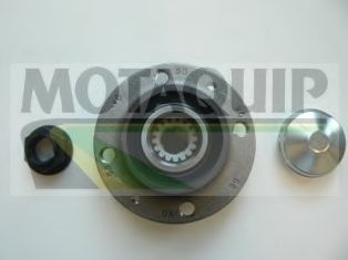 Set rulment roata