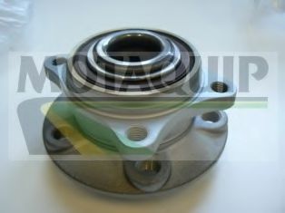 Set rulment roata 3